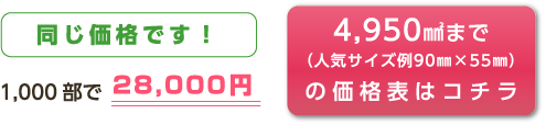 同じ価格です！1,000部で16,800円 4,950㎟まで（人気サイズ例90㎜×55㎜）の価格表はコチラ