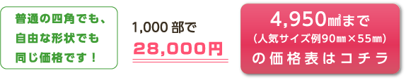 普通の四角でも、自由な形状でも同じ価格です！1,000部で16,800円 4,950㎟まで（人気サイズ例90㎜×55㎜）の価格表はコチラ