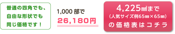 普通の四角でも、自由な形状でも同じ価格です！1,000部で15,800円 4,225㎟まで（人気サイズ例65㎜×65㎜）の価格表はコチラ