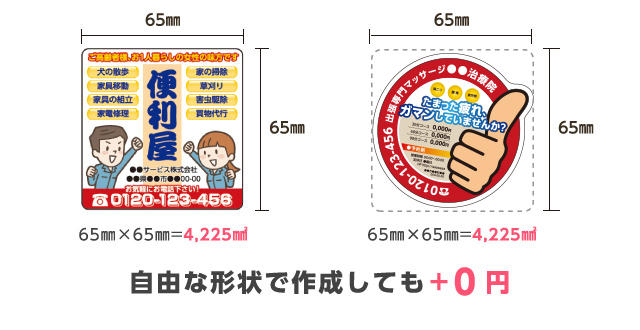 例えば4,225㎟の場合（人気サイズ例65㎜×65㎜）